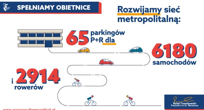 P+R jest rozwijane.