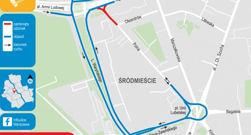Aleje Jerozolimskie: co z północą stroną i z ul. Polną?
