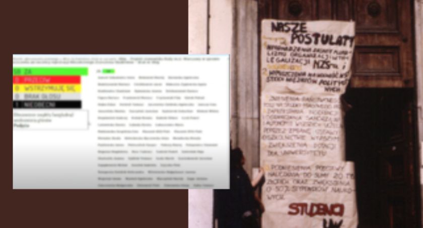Niezależne Zrzeszenie Studentów: radni głosowali ws. uczczenia jego rejestracji 