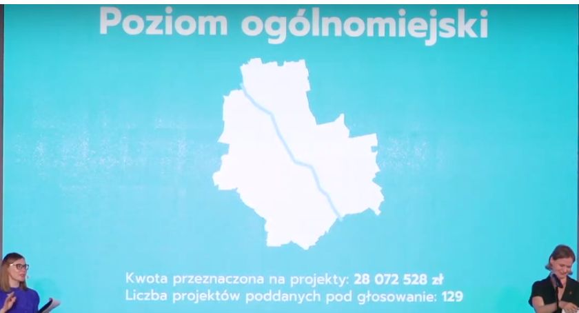 Budżet Obywatelski 2022 - gala ogłoszenia wyników - Warszawa