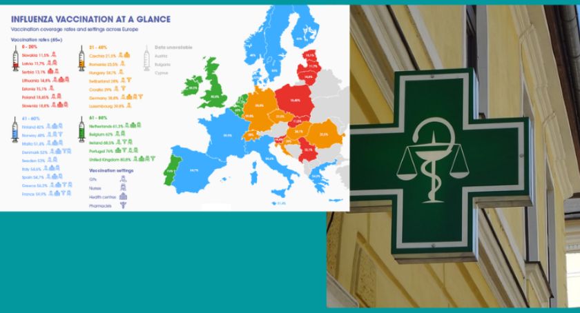 Apteka i mapka