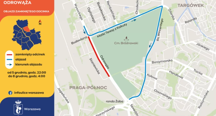 Weekend z działaniami drogowców na Targówku (ZMIANY)