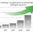 Fotka nr 2 z 4
