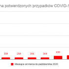 Fotka nr 0 z 2