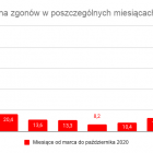 Fotka nr 1 z 2