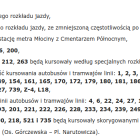 Fotka nr 4 z 5