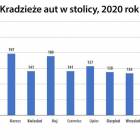 Fotka nr 0 z 2