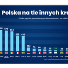 Fotka nr 0 z 1