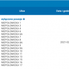 zdjęcie nr 7