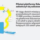Fotka nr 0 z 1
