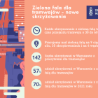 Fotka nr 0 z 1
