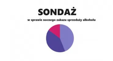 Nocna sprzedaż alkoholu - więcej przeciwników niż zwolenników