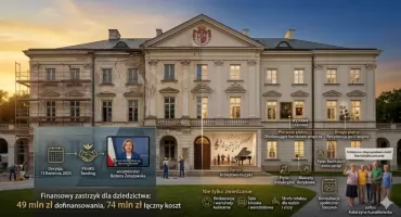 Barokowa perła znów zabłyśnie. 74 miliony złotych na ratunek Pałacowi Bielińskich
