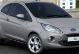 Ford Polska Sp. z o.o.